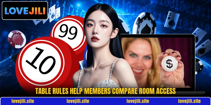 Table rules help members compare room access Table rules help members compare room access